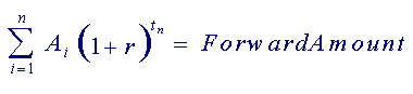 Compounding Equation